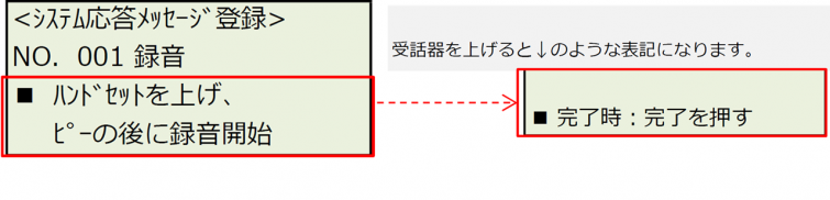 2受話器を上げて